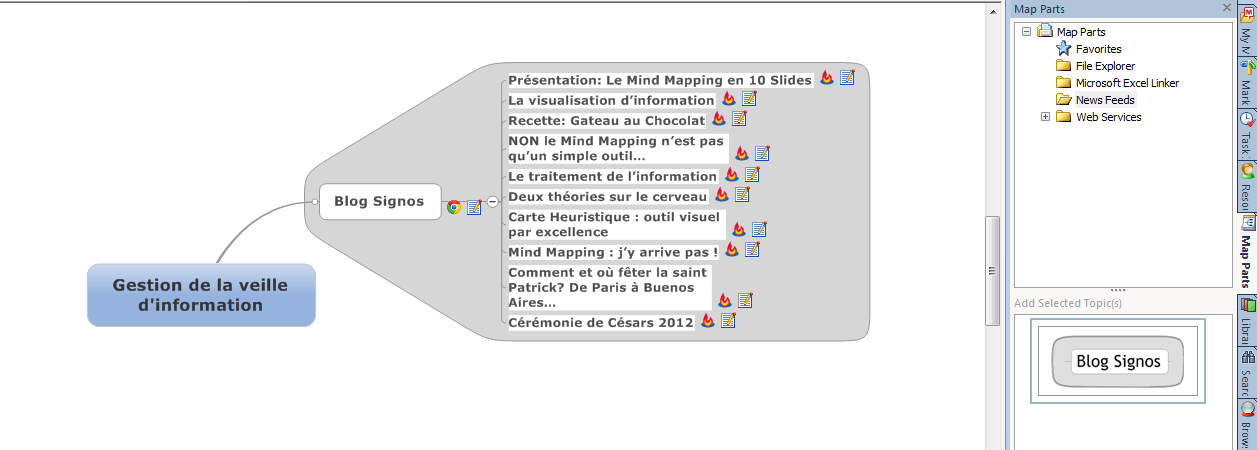 gestion, veille d'information, veille, information, Mindmapping, mind mapping, mind, mapping, mindmap, map, signos, carte heuristique, carte, heuristique, mindmanager, mindjet, mindmanager2012
