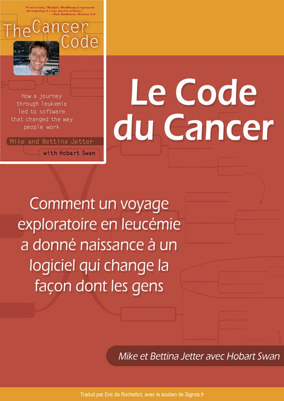 Accueil Management Visuel