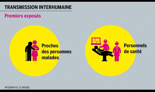 Ebola_MSF_infographie_02