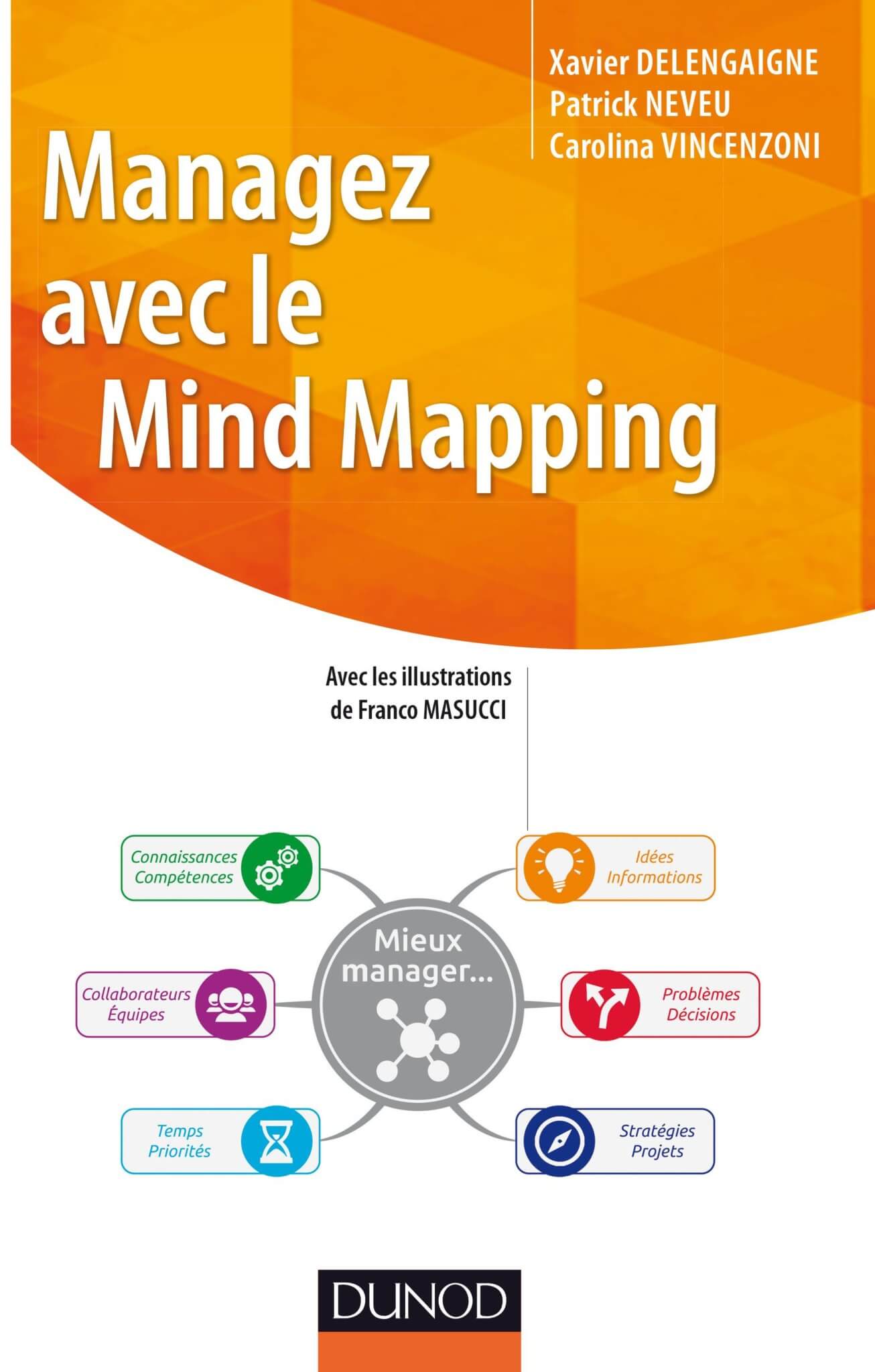 Accueil Management Visuel