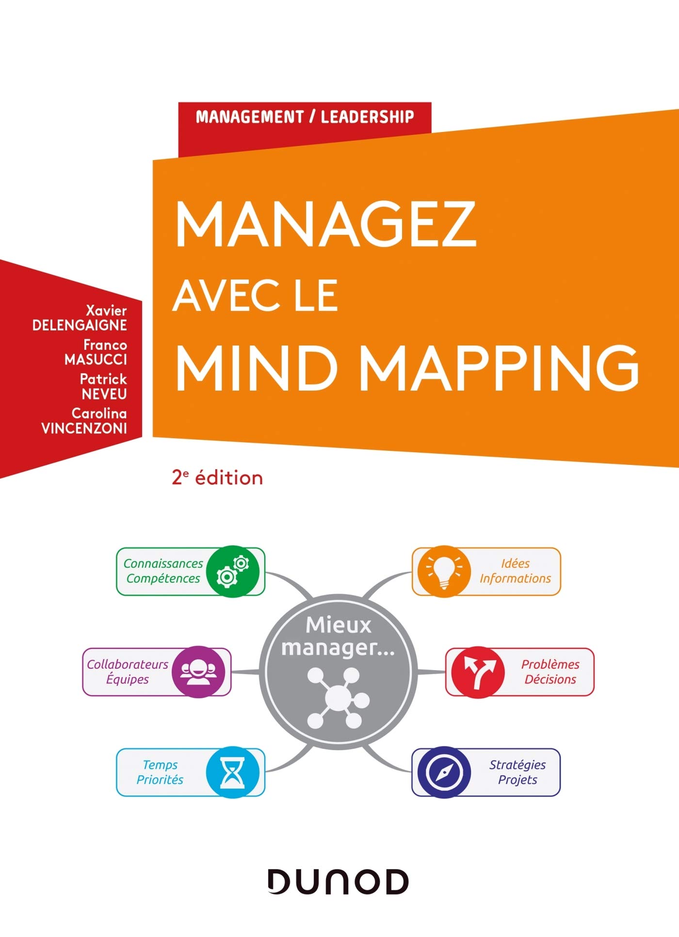 Managez avec le Mind Mapping V2