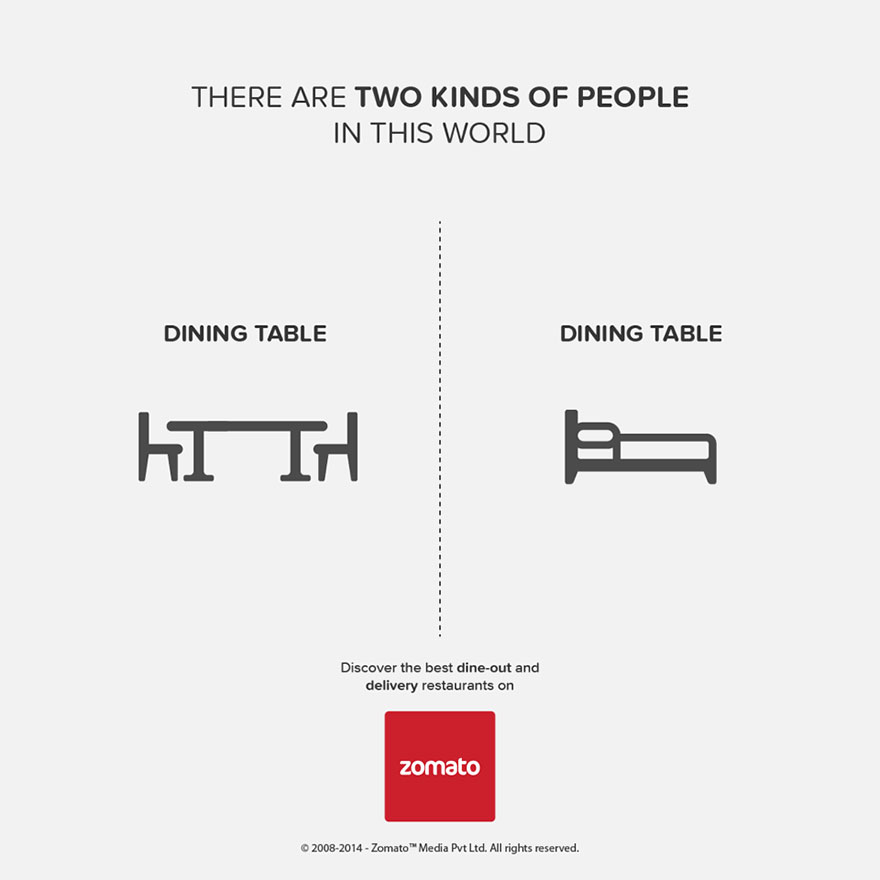 two-kinds-of-people-project-infographics-zomato-8