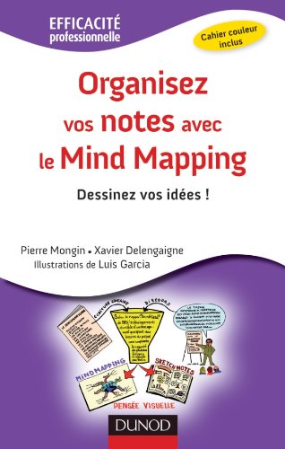 organiser-vos-notes-avec-le-mind-mapping