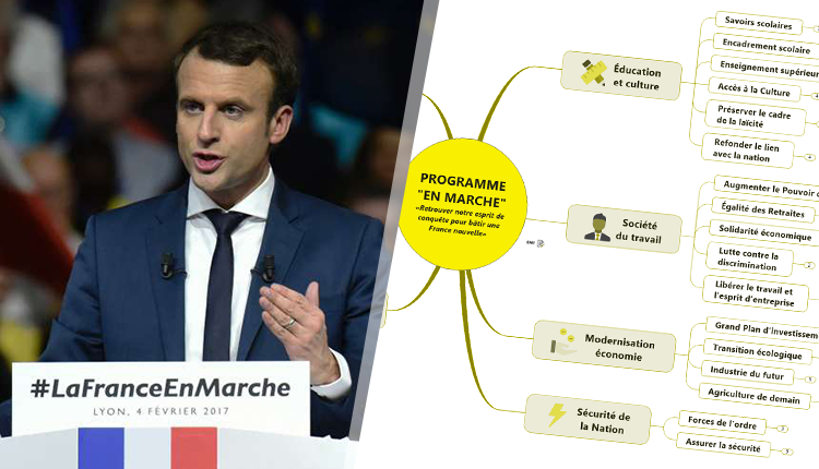 programme-macron-en-mind-mapping-presidentielle-france-2017-en-marche